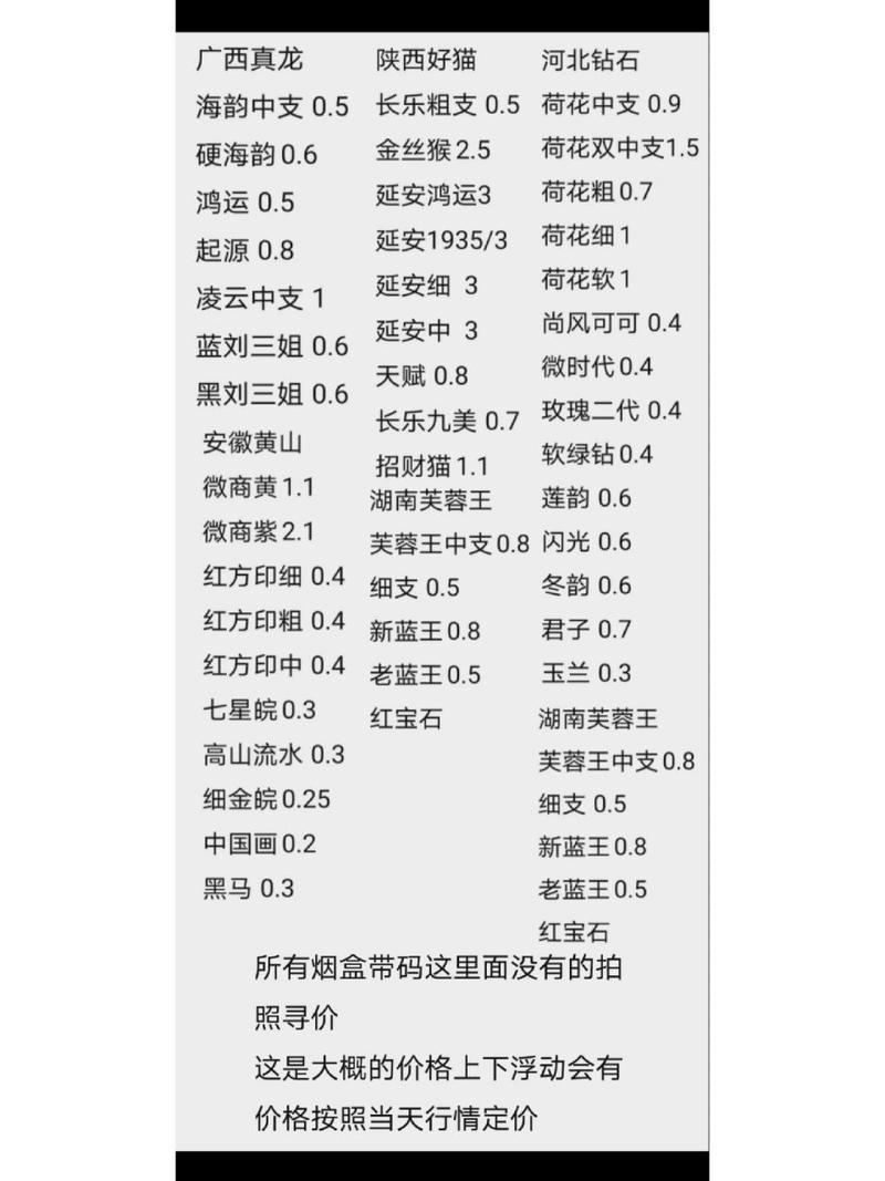 回收烟价格一览表，回收烟价格一览表图片